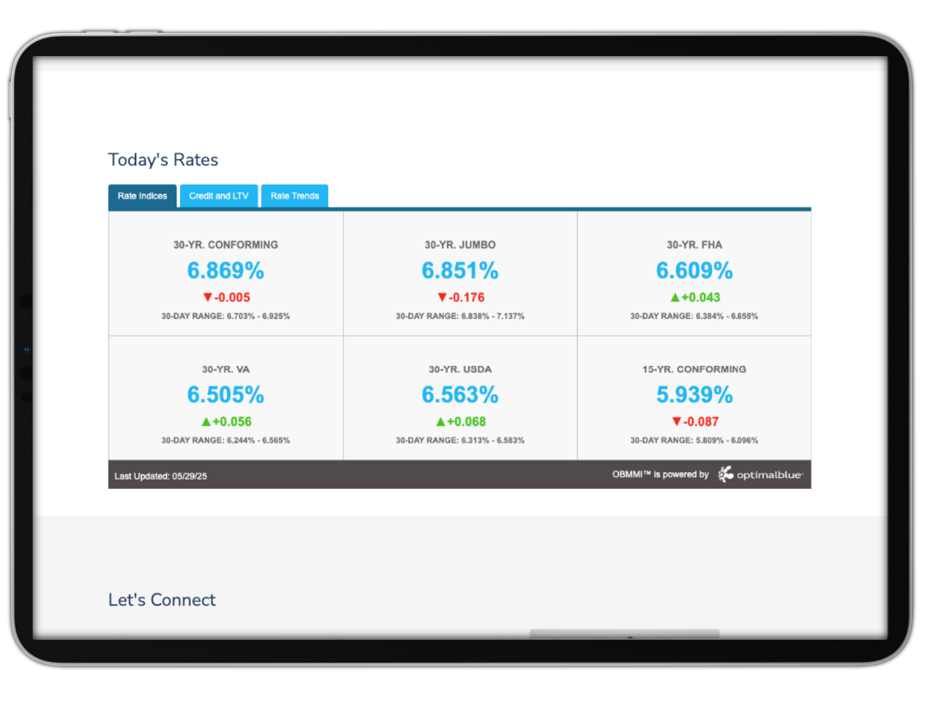 Check Current Housing Rates