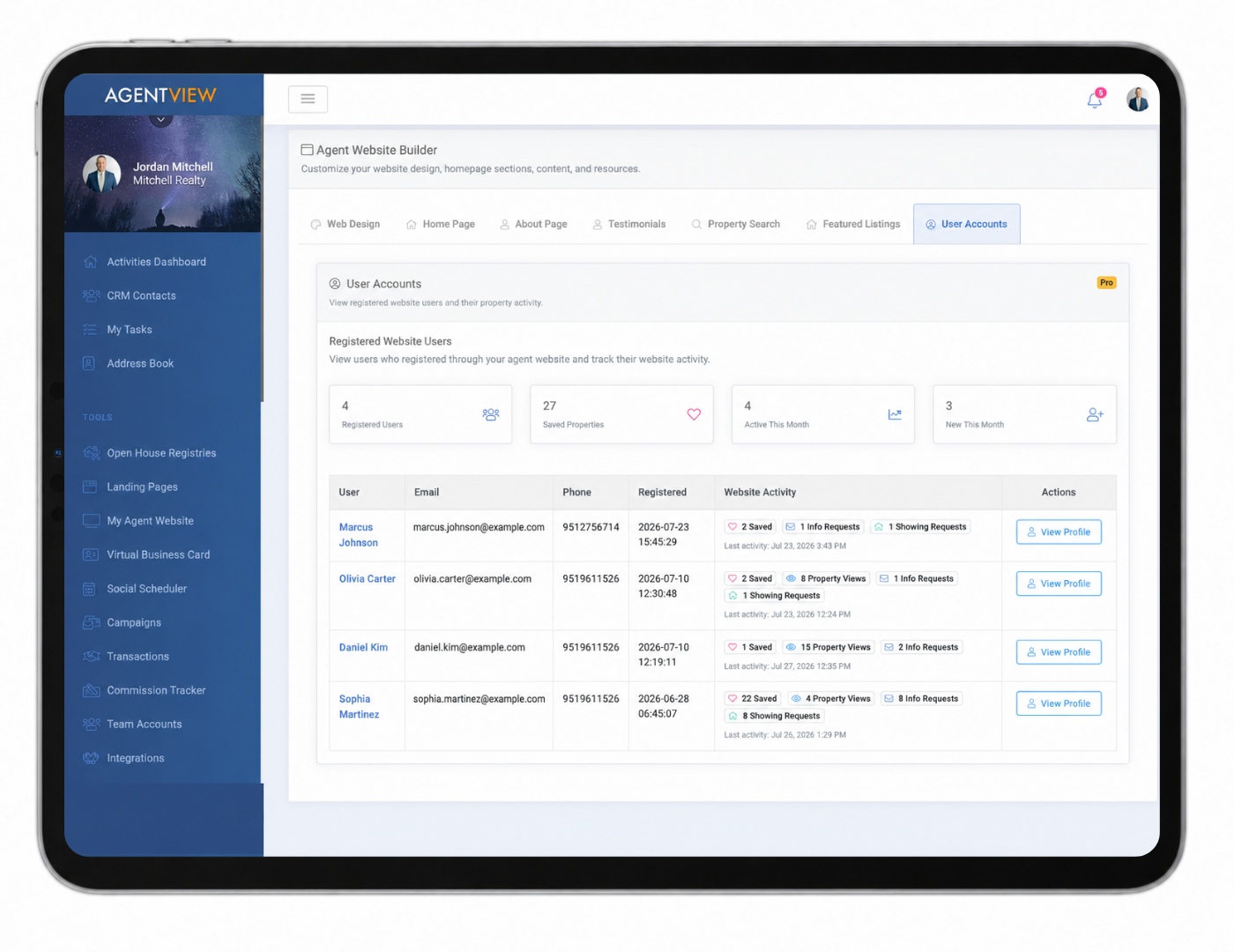 Website Visitor Activity Tracking